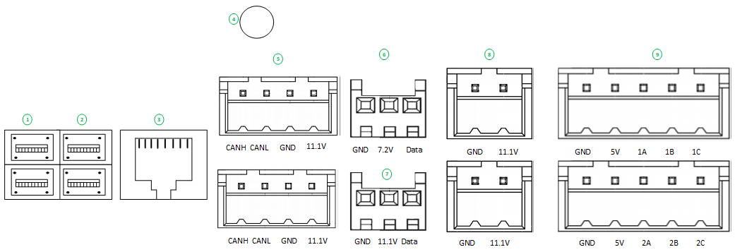 ../../_images/PANEL_CONNECTORS_OVERVIEW.png